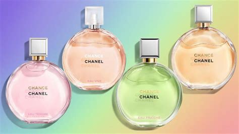 chanel geuren dames